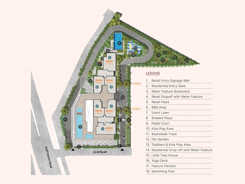 Master Layout